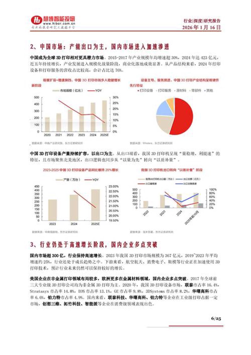 商业咨询:引领企业走向成功之路