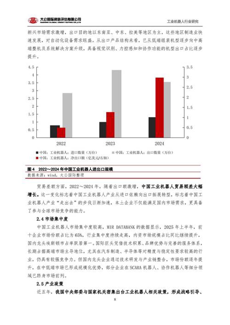 市场调研在快消品行业的重要性